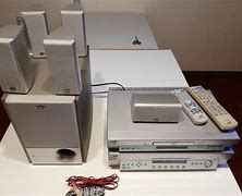 Image result for JVC RX E100r