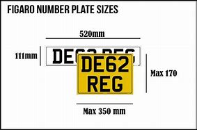 Image result for Number Plate From 67 Feet