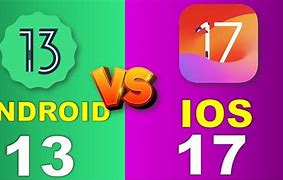 Image result for App Updates for Android vs iOS