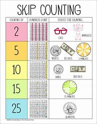 Image result for Skip Counting Money Worksheets