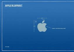 Image result for Apple Mac Funny Images