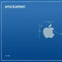 Image result for Macintosh Funny