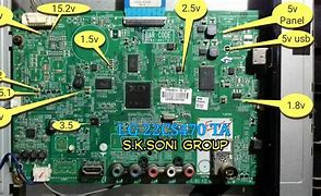 Image result for Sony TV Connection Diagrams