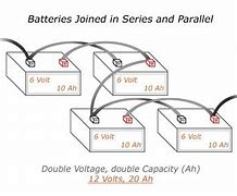 Image result for 12 Volt Batteries in Series Vs. Parallel