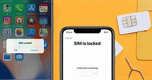 Image result for iPhone 6 Sim Card Locked