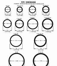 Image result for 6 PVC Pipe Fittings