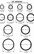 Image result for PVC Pipe Diameters