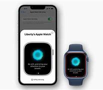 Image result for iPhone and Apple Watch