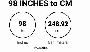 Image result for 98 Cm to Inches