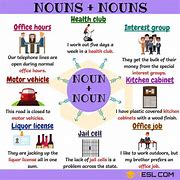 Image result for Noun-Noun Collocations Examples