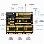 Image result for Arduino CNC Shield