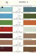 Image result for Skoda Fabia 2007 Colour Chart