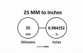 Image result for Cm to Inches Chart.pdf