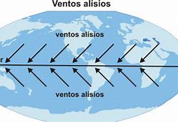 Image result for alosios