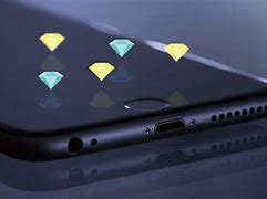 Image result for iPhone 6s Features Secret