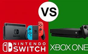 Image result for Xbox Is Better than Switch