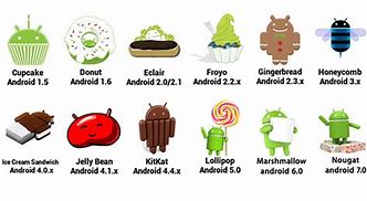 Image result for Android Series List