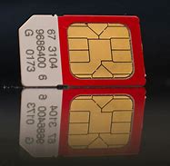 Image result for Deutsche SIM-Karte Brand