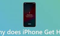 Image result for How to Fix Disabled iPhone 6