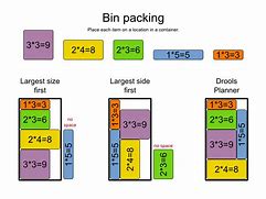 Image result for Man Packing Away Computer Equipment