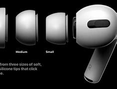 Image result for Air Pods Pro 4 Size