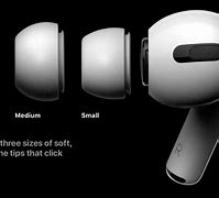 Image result for EarPods Dimensions