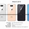 Image result for iPhone 11 Dimensions