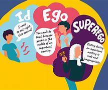 Image result for The Ego and ID
