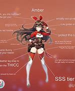 Image result for Genshin Impact Amber Meme