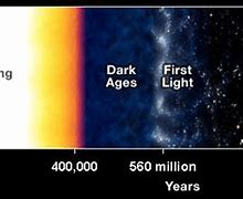 Image result for Cosmic Dark Ages