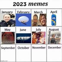 Image result for Memes of 2023 by Month