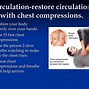 Image result for CPR Presentation
