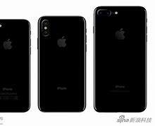 Image result for iPhone 8 vs IP Home 7 Plus