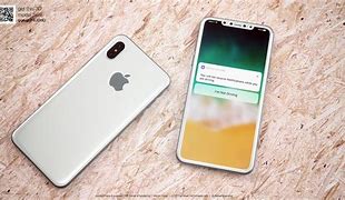 Image result for iPhone 8 White Screen