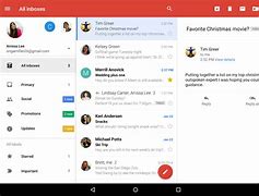 Image result for Gmail Inbox Show All Mail
