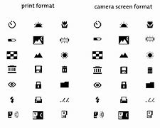 Image result for iPhone 13 Camera Symbols