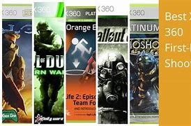 Image result for Best Xbox 360 First Person Shooter Games