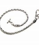 Image result for Wallet Chain Hardware
