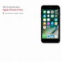 Image result for iPhone with Verizon Sign On It