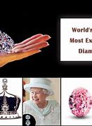 Image result for Most Expensive Black Diamond