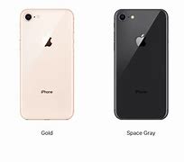 Image result for iPhone 8 Warna