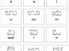 Image result for Malayalam Writing