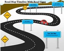 Image result for Blank Road Map