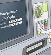 Image result for ATM PIN Forgotten