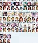 Image result for Hololive a Chan Real Face