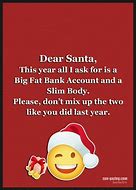 Image result for Christmas Diet Memes