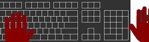 Image result for Ergonomic Keyboard Position