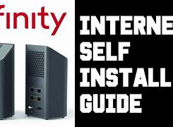 Image result for Xfinity Tuner Box