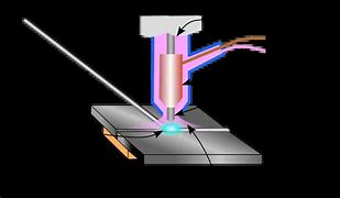 Image result for Arc Welding Stainless Steel