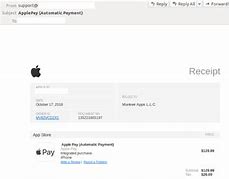 Image result for Fake Apple Pay Image